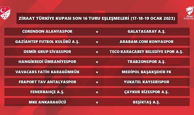 Ziraat Türkiye Kupası Son 16 Turu’nda eşleşmeler belli oldu