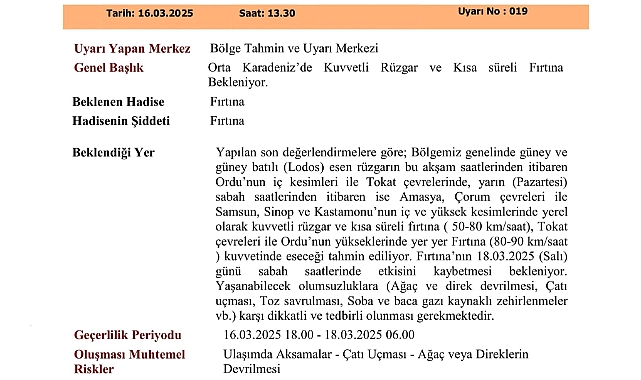 Orta Karadeniz'de fırtına uyarısı